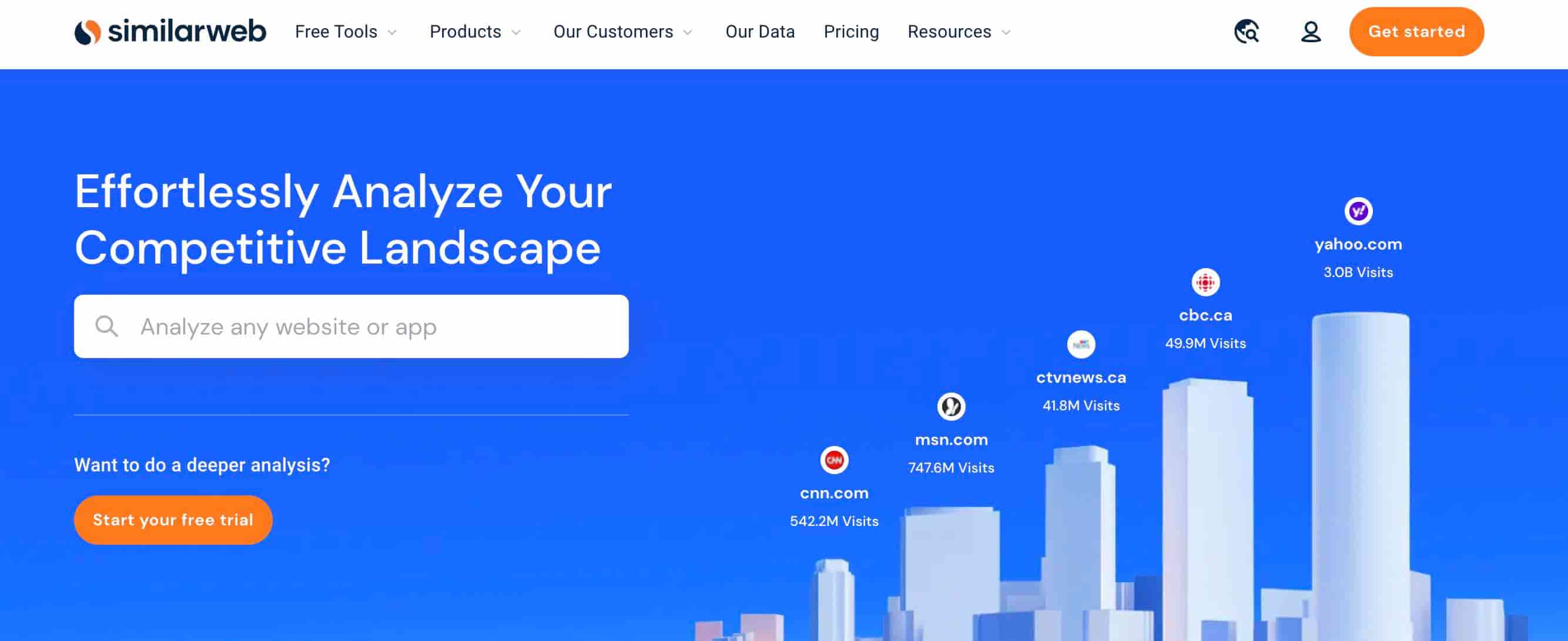 site Activity 20 Tools and Tactics to Track Users